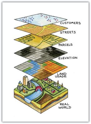 Is Reading Comics Good for You? A Multi-Layered Analysis